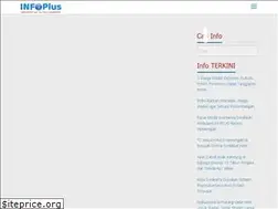 Sites similar to infoplus.id