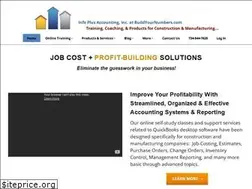 Sites similar to infoplusaccounting.com