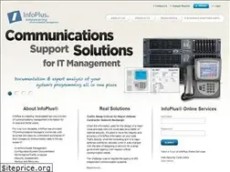 Sites similar to infoplusonline.com