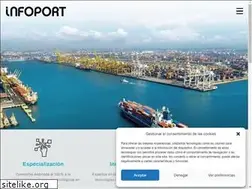 Sites similar to infoportvalencia.com