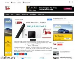 Sites similar to infopourvous.com