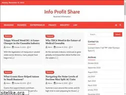 Sites similar to infoprofitshare.com