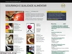 Sites similar to infoqualidade.net