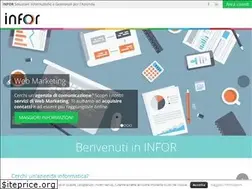 Sites similar to infor.it