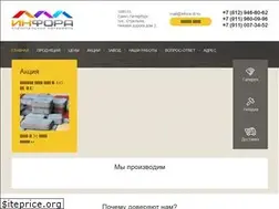 Sites similar to infora-st.ru