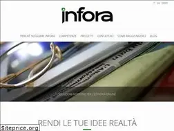 Sites similar to infora.it