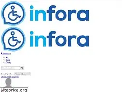 Sites similar to infora.sk