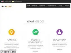 Sites similar to inforaam.com
