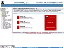 Sites similar to inforabaco.com