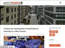 Sites similar to inforadionet.com