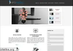 Sites similar to inforadix.com