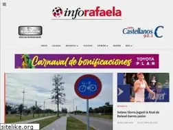 Sites similar to inforafaela.com.ar