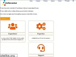 Sites similar to inforama.gr