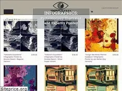 Sites similar to inforamaart.com