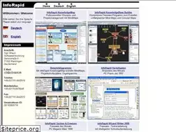 Sites similar to inforapid.com