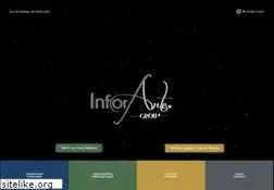 Sites similar to inforarte.com