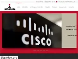 Sites similar to infordelta.pt