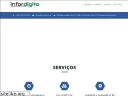 Sites similar to infordigito.pt