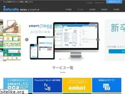 Sites similar to infordio.co.jp