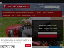 Sites similar to inforecambios.com