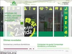 Sites similar to inforecikla.eus