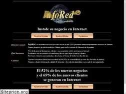Sites similar to infored.com.ar