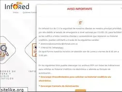 Sites similar to infored.com.sv