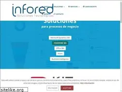 Sites similar to infored.es