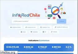 Sites similar to inforedchile.cl