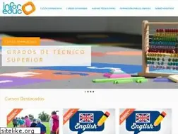 Sites similar to inforeduc.es