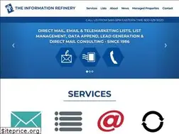 Sites similar to inforefinery.com