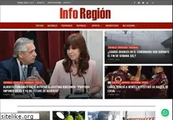 Sites similar to inforegion.com.ar