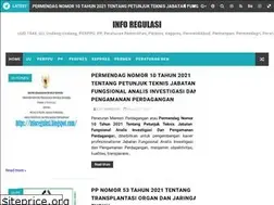 Sites similar to inforegulasi.blogspot.com
