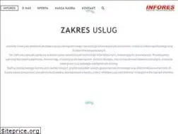 Sites similar to infores.net
