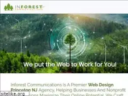 Sites similar to inforest.com