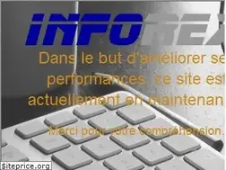 Sites similar to inforex.ch