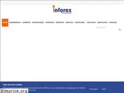 Sites similar to inforex.com.br
