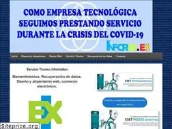 Sites similar to inforex.es