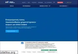 Sites similar to inforex.gr