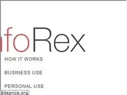 Sites similar to inforexcredit.com