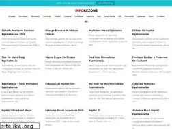Sites similar to inforezone.com