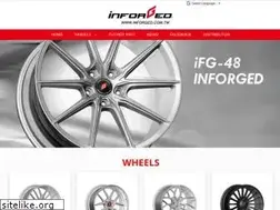 Sites similar to inforged.com.tw
