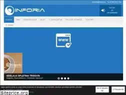 Sites similar to inforia.si