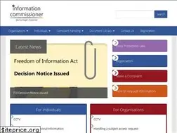 Sites similar to inforights.im