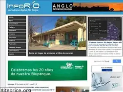 Sites similar to inforio.com.uy