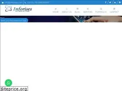 Sites similar to inforises.com