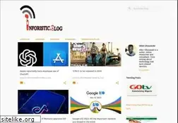 Sites similar to inforisticblog.com