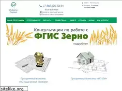 Sites similar to inform-service.ru