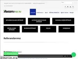 Sites similar to informakademi.com