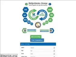 Sites similar to informaldeneme.com